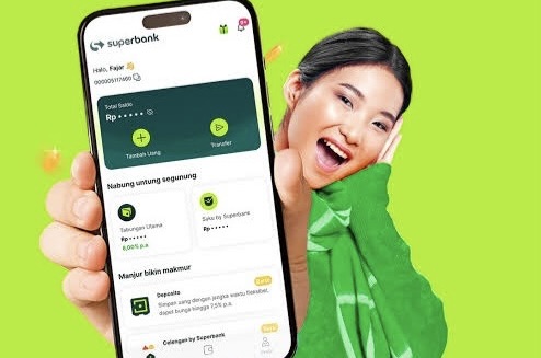 Superbank Raih Laba Bersih Rp20,1 Miliar Di Semester I 2025